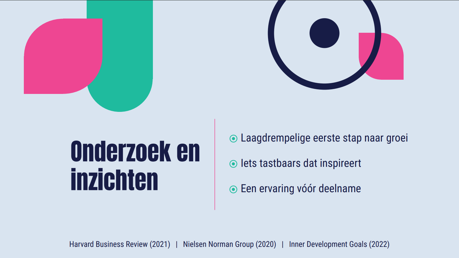 onderzoek