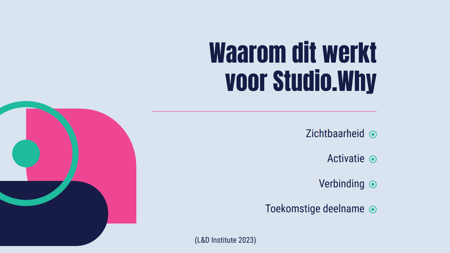waarom